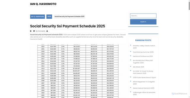 Security scan screenshot of https://ianqhashimoto.pages.dev/gycs-social-security-ssi-payment-schedule-2025-gaxfm/