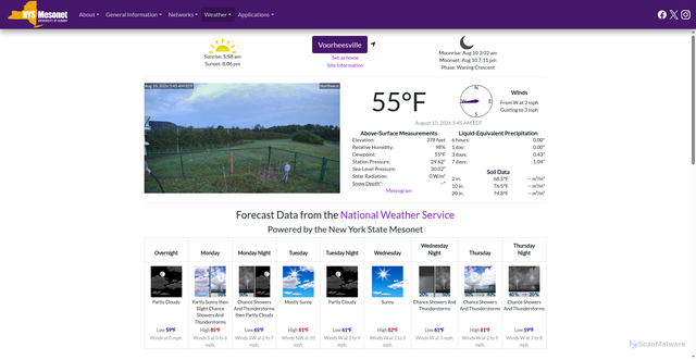Security scan screenshot of https://nysmesonet.org/weather/local