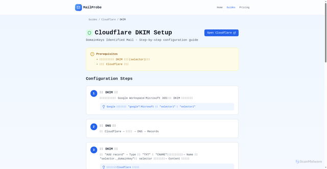 Security scan screenshot of https://mailprobe.xyz/guides/cloudflare/dkim