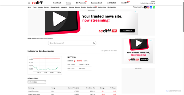 Security scan screenshot of https://money.rediff.com/indices/nse/nifty-50