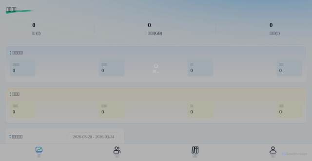 Security scan screenshot of https://065-eg70-login.ttxiangshang.online/
