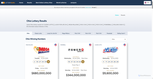 Security scan screenshot of https://lotteryguru.com/ohio-lottery-results