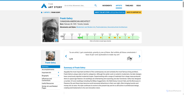 Security scan screenshot of https://www.theartstory.org/artist/gehry-frank/