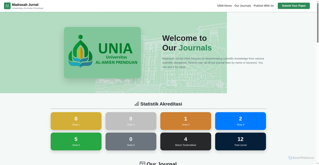 Security scan screenshot of https://ejournal.unia.ac.id