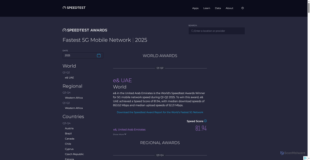 Security scan screenshot of http://sama.nabebof300.workers.dev/awards/fastest-5g/?