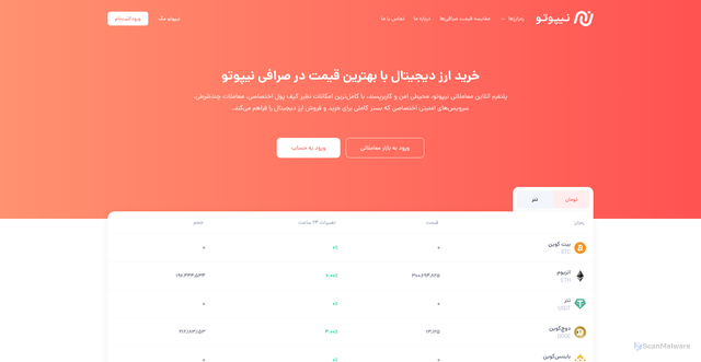 Security scan screenshot of https://nipoto.com