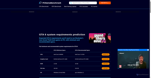 Security scan screenshot of https://www.pcgamebenchmark.com/gta-6-system-requirements