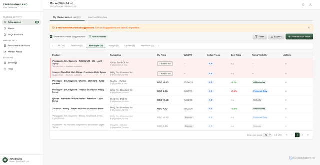 Security scan screenshot of https://tropfin-au0zayqgjv.edgeone.app/pricing_dashboard.html