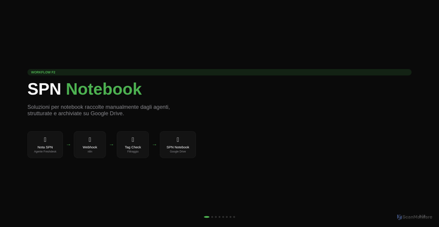 Security scan screenshot of https://workflow-n8n-2-r9xwga0bqt.edgeone.app/F2_SPN_Notebook.html