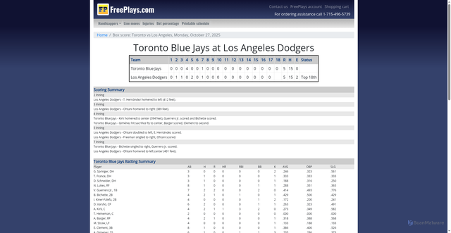 Security scan screenshot of https://www.freeplays.com/box-score/2025/10/27/mlb/toronto-vs-la-dodgers/325345/