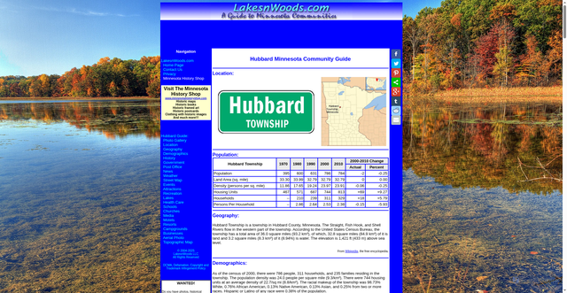Security scan screenshot of https://www.lakesnwoods.com/Hubbard.htm