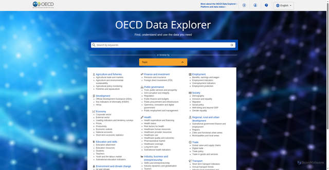 Security scan screenshot of https://data-explorer.oecd.org/