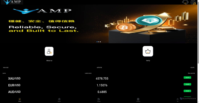 Security scan screenshot of https://b7n4t.xyz/