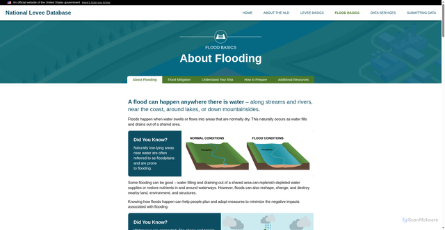 Security scan screenshot of https://levees.sec.usace.army.mil/flood-basics/about-flooding/