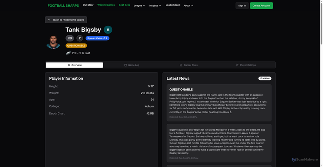 Security scan screenshot of https://www.footballsharps.com/players/13853