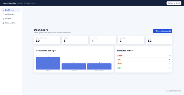 Security scan screenshot of https://fair-indigo-xzca0mj4-dp2wg9lkkgzb.edgeone.dev/
