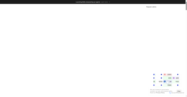 Security scan screenshot of https://www.v7labs.com