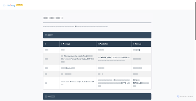 Security scan screenshot of https://no-way.pages.dev/no_tw_au_fiscal_strategies.html