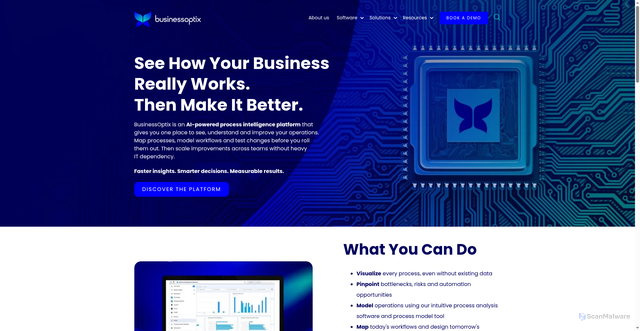 Security scan screenshot of https://businessoptix.com