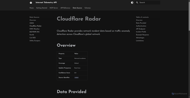 Security scan screenshot of https://ods-docs.pages.dev/data-sources/radar/