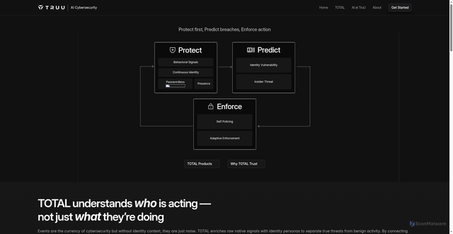 Security scan screenshot of https://truu.ai