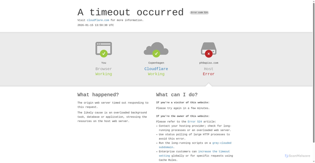 Security scan screenshot of https://ph9apiso.com/ymy2mz.html
