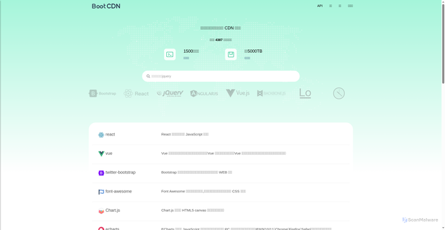 Security scan screenshot of https://cdn.bootcss.com
