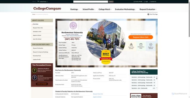 Security scan screenshot of https://www.collegecompare.com/northwestern-university