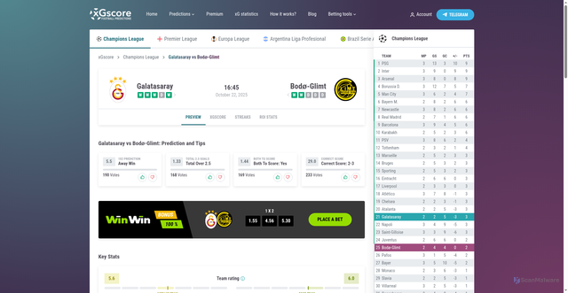 Security scan screenshot of https://xgscore.io/champions-league/galatasaray-bodo-glimt/preview
