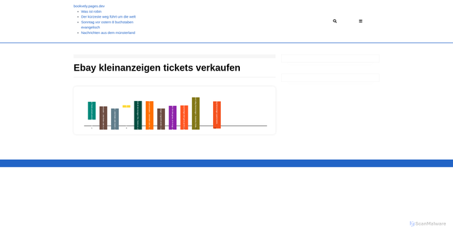 Security scan screenshot of https://bookvely.pages.dev/sonstiges/ebay-kleinanzeigen-tickets-verkaufen