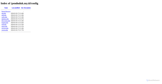 Security scan screenshot of http://hasab.id/penduduk.my.id/config/