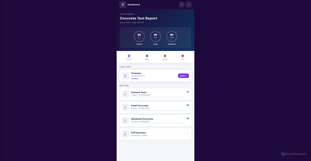 Security scan screenshot of https://concretecal.pages.dev/