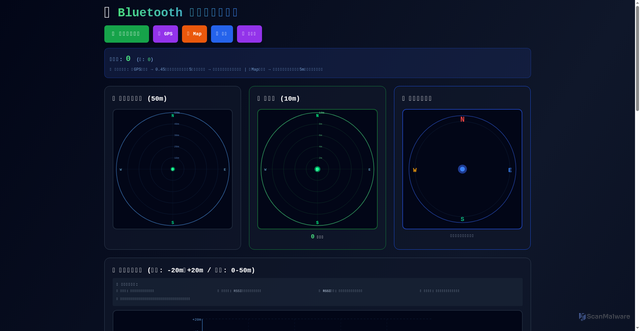 Security scan screenshot of https://strange-violet-rimbrvfjpa-sm2741plv5.edgeone.app/