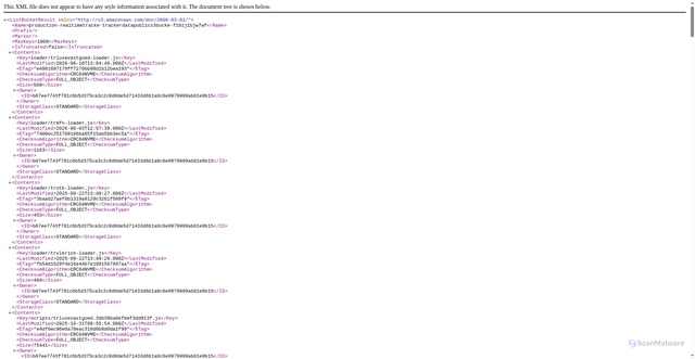 Security scan screenshot of https://trjs2.mediafin.be