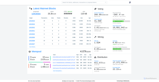 Security scan screenshot of https://dcrdata.org