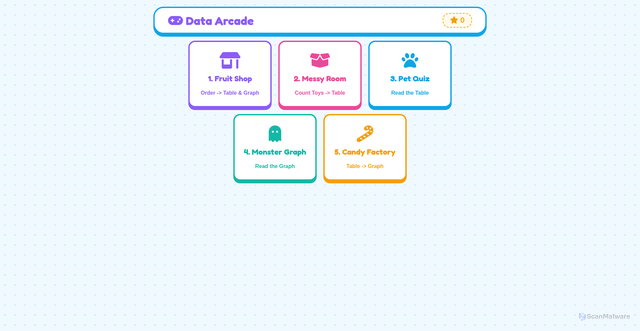 Security scan screenshot of https://yurilatsoltablegraph-tlwbr1wqj5.edgeone.app/