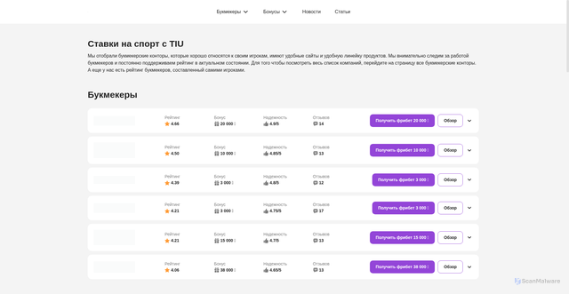 Security scan screenshot of https://images.ru.prom.st