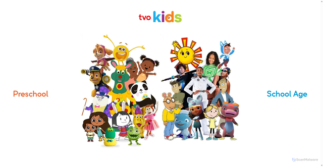 Security scan screenshot of https://www.tvokids.com/