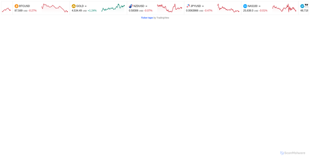 Security scan screenshot of https://raspy-teal-4buqtcgfec-5y4wcjgbeo.edgeone.dev/