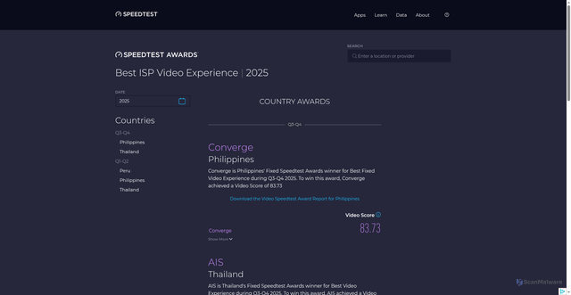 Security scan screenshot of https://qoq5zs2b-2.pages.dev/awards/best-isp-video-experience/