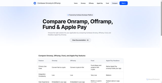 Security scan screenshot of https://onramp-demo-application-git-main-coinbase-vercel.vercel.app/compare
