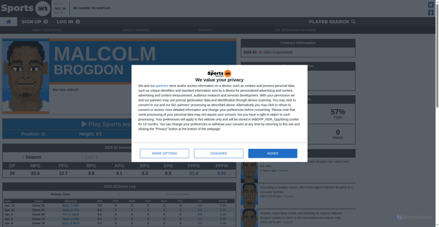 Security scan screenshot of https://sports.ws/nba/malcolm-brogdon