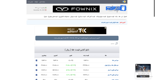 Security scan screenshot of https://www.iranjib.ir/showgroup/23/realtime_price/