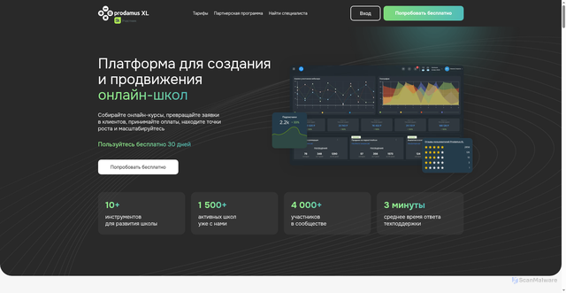 Security scan screenshot of https://xl.ru