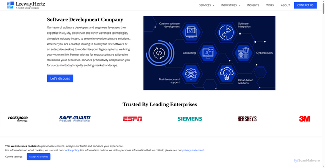Security scan screenshot of https://www.leewayhertz.com/software-development-company/