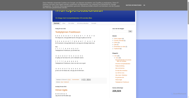 Security scan screenshot of https://munspelstabs.blogspot.com/