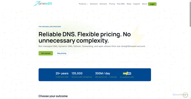 Security scan screenshot of https://zoneedit.com
