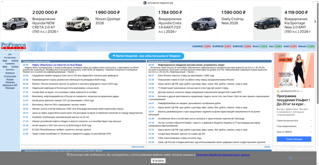 Security scan screenshot of https://www.profinance.ru