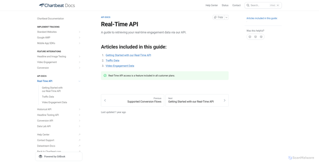 Security scan screenshot of https://dashapi.chartbeat.com