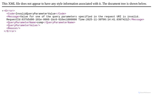 Security scan screenshot of https://sdmntprpolandcentral.oaiusercontent.com/